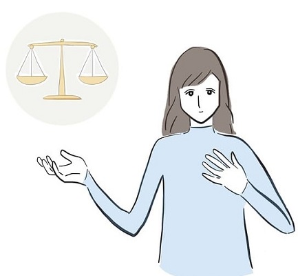 Human Rights Issues